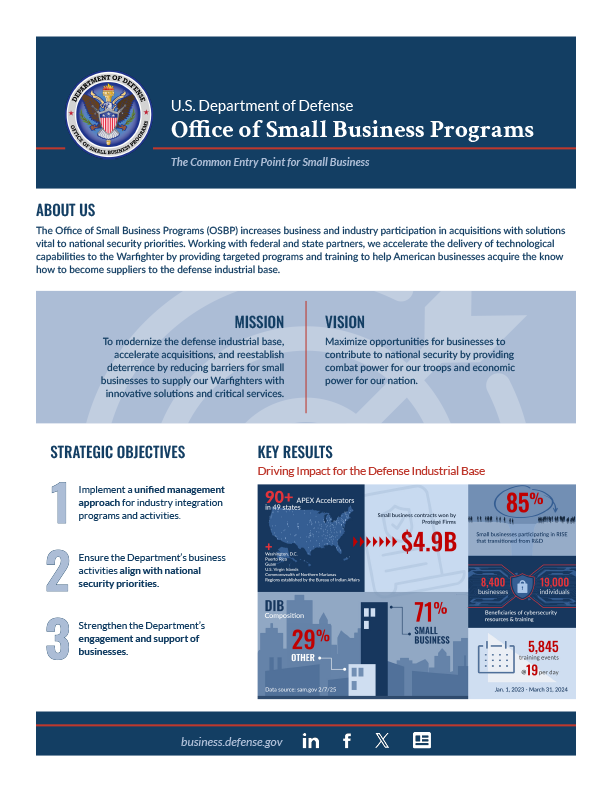 DoD OSBP 1-pager DoD OSBP 1-pager